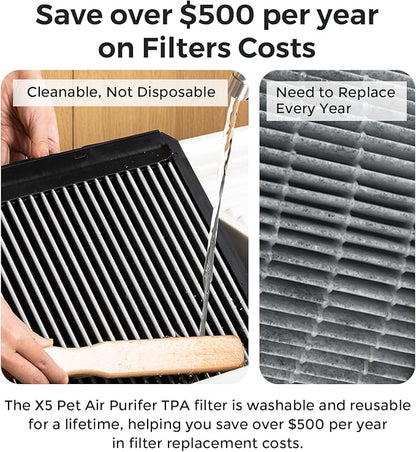 Airdog X5 Pet Air Purifier for Homes Covers Up to 1614 Ft², TPA Technology with Washable Filter, Air Quality Display, Quiet Sleep Mode,Air Purifier for Pet Hairs,Dander Odor Allergies