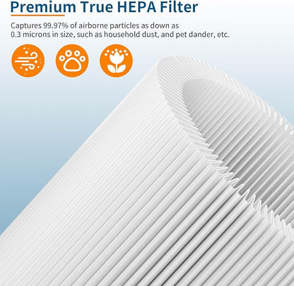 2 Pack A1 Filter Replacement For VEWIOR Air Puri-fier HQSC-50 HQKJ-80 A1W, For AMEIFU AP01W, For Tailulu HQZZ-60 PUR0003, For KOIOS HQKJ-50, 3-IN-1 True HEPA Replacement For Vewior A1w Air Puri-fier