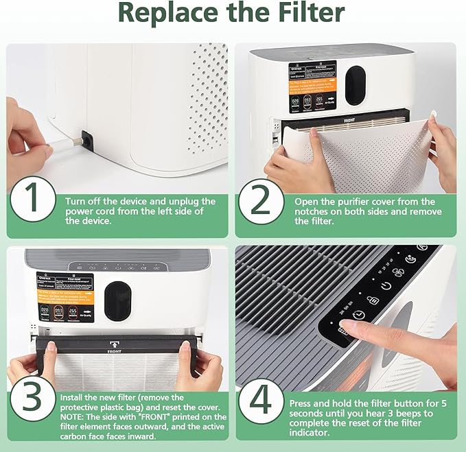 HY4866 Replacement Filter Compatible with MORENTO HY4866, WESTHEY HY4866, YIOU M1 Air Purifier, 3-in-1 H13 Ture HEPA Replacement Filters (Extra 4 Pre-filter) Enhanced Version for HY4866, 4 Pack