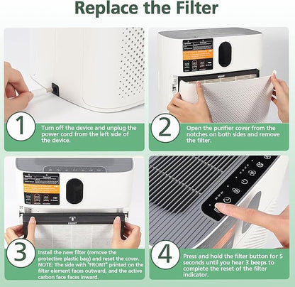 HY4866 Replacement Filter Compatible with MORENTO HY4866, WESTHEY HY4866, YIOU M1 Air Purifier, 3-in-1 H13 Ture HEPA Replacement Filters (Extra 4 Pre-filter) Enhanced Version for HY4866, 4 Pack