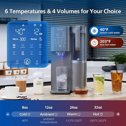 Reverse Osmosis Water Filter Countertop ADD6928DG/37, Cold & Hot Water Dispenser, 6 Stage RO Water Filtration System Purifier Dispenser with UV Light, 6 Temperature, NSF/ANSI 372 Certified,TDS Monitor