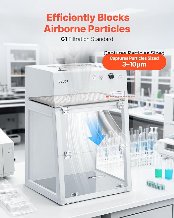 VEVOR Lab Fume Hood Filter, 14.06 x 8.74 x 0.83 in, 5 Pieces Replacement Prefilters for 23.62 x 21.65 in Portable Clean Room to Capture Particles Sized 3-10μm, Non-Woven Filter and Aluminum Frame