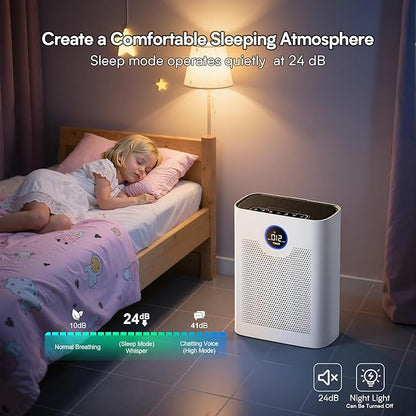 Air Purifiers for Home Large Room up to 3000 ft², VNIUP H14 True HEPA Air Purifier for Bedroom, PM 2.5 Display Air Quality Sensor Air Cleaner for for Whole Home Dorm Room Bedroom Office, ZQA-8000A