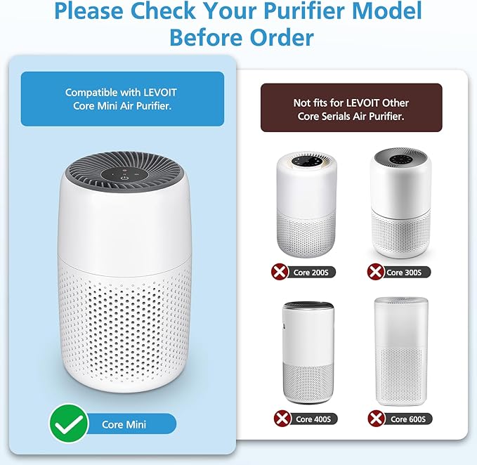 4 Pack Core Mini Replacement Filter for LEVOIT Core Mini-P Air Purifiers, Core Mini-RF Filter Replacement