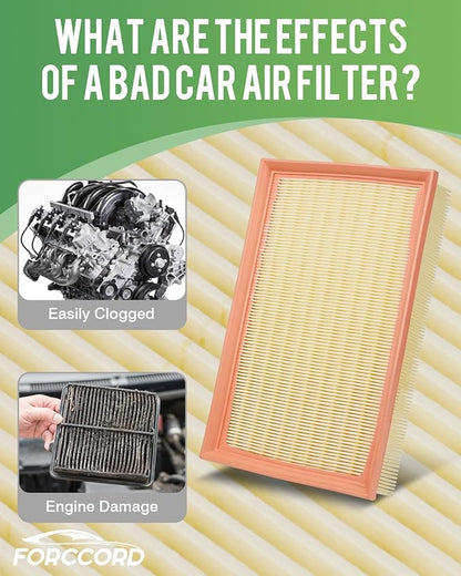 2-Pack Engine Air Filter Fits for 2023-18 Volkswagen Tiguan, 2023-15 GTI, 2018-15 Golf, 2017-17 Polo, 2023-19 Q3, 2018-13 A3, 2023-14 S3 Air Filter Replacement# 5Q0129620B Car Accessories