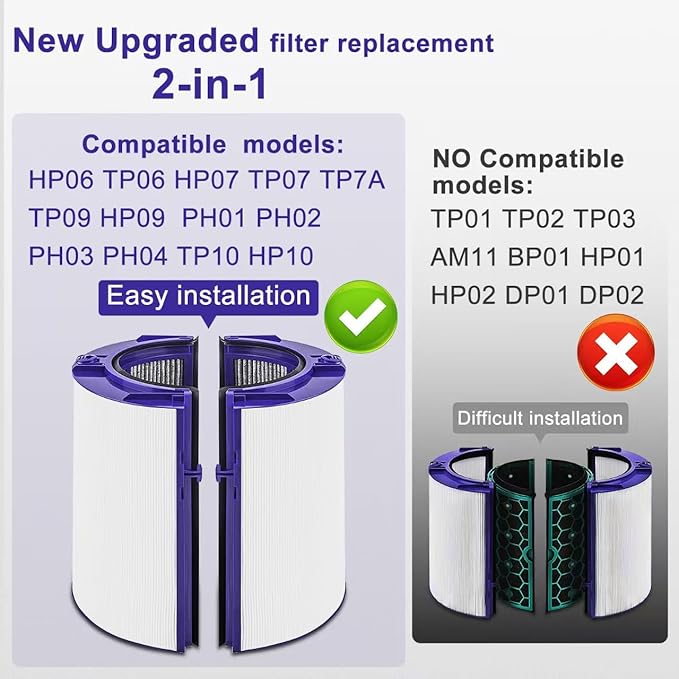 2 Pack Upgraded 2-IN-1Filter Replacement Compatible with Dyson PH01 HP07 HP10 TP07 TP10 TP09 HP09 HP06 TP06 PH02 PH03 PH04-360° Combi Glass Pure Cool Hot Humidify Fan Filter & Activated Carbon Filter