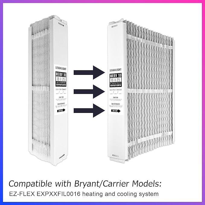 EXPXXFIL0016 16x25x5 Merv 10 Expandable Filter Media Replacement Compatible with Carrier EXPCCFIL0016 & Bryant EXPBBFIL0016 EZ-FLEX Heating and Cooling System, 2 Packs