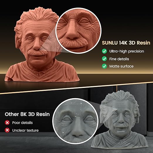 SUNLU 14K High Precision 3D Printer Resin 2KG, Standard 3D Printing Resin for Detail Printing Miniatures, Fast Curing 405nm UV Photopolymer Resin, Smooth Matte Surface, 2000G Grey