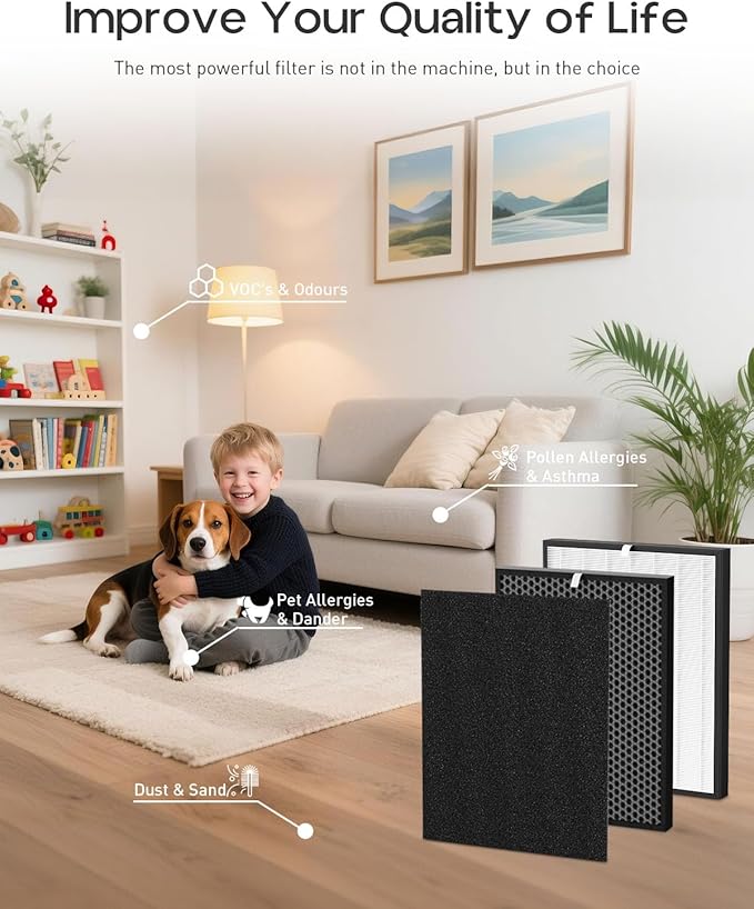 Replacement Filter Compatible with Air Doctor AD3000 AD3000M AD3000Pro Air Cleaner Purifier, Not for AD3500 Version, Include 1 Premium Filter + 2 Carbon Filters + 4 Pre-filters
