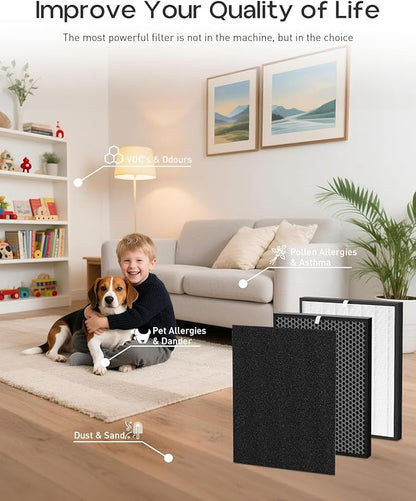 Replacement Filter Compatible with Air Doctor AD3000 AD3000M AD3000Pro Air Cleaner Purifier, Not for AD3500 Version, Include 1 Premium Filter + 2 Carbon Filters + 4 Pre-filters