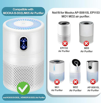 B-D02L Air Purifier Replacement Filter, Compatible with MOOKA B-D02L/ M05, KOIOS B-D02L, VEWIOR B-D02U and Tailulu D10 Air Purifier, 3-in-1 HEPA Air Filter for B-D02L and B-D02U Air Purifiers, 2 Pack