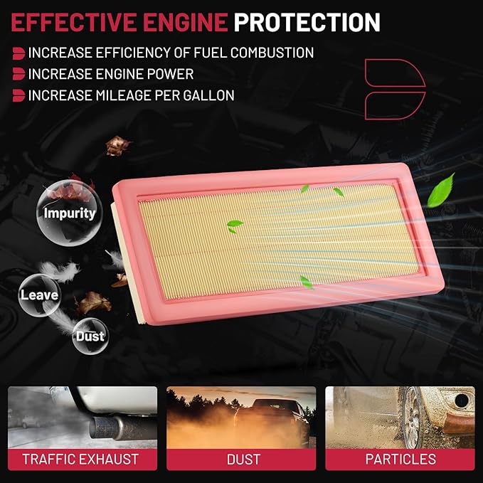 BDFHYK CA10694 Engine Air Filter Compatible with Mini 2007-2015 Cooper 1.6L l4, 2011-2016 Cooper Countryman 1.6L l4, 2013-2016 Cooper Paceman 1.6L l4, Compatible with BMW 2011 Z4 3.0L l6
