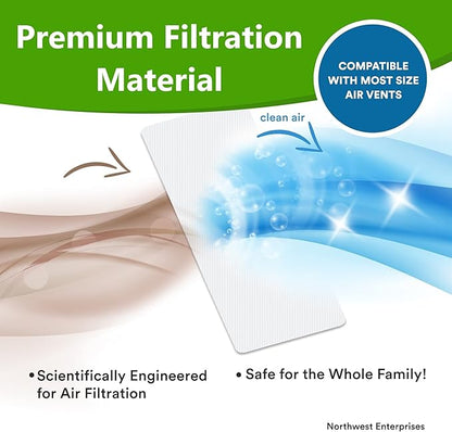 NORTHWEST ENTERPRISES Vent Filters Media Roll, 25ft x 12in x 1/8in Cut to Fit Vent Filters for Home and Business. Electrostatic Air Filter Media Roll for HVAC, AC & Heating, RV's, Mobile Homes & More.
