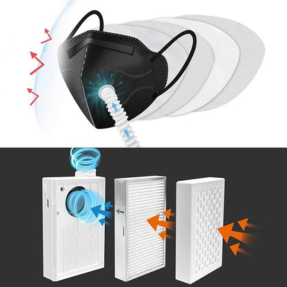 Bwinmak Electric Portable Rechargeable Air Purifier Makes with Filter for Dust,Sanding,Polishing,Weeding,Protection Works