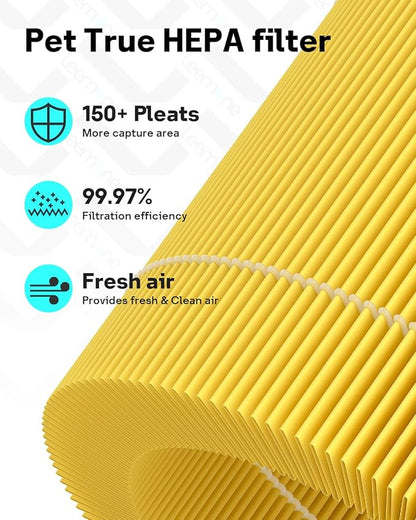 Leemone Core Mini Pet Replacement Filter for LEVOIT Core Mini Air Purifiers, High-Efficiency Activated Carbon, Replace Part Core Mini-RF, 3 Pack,yellow