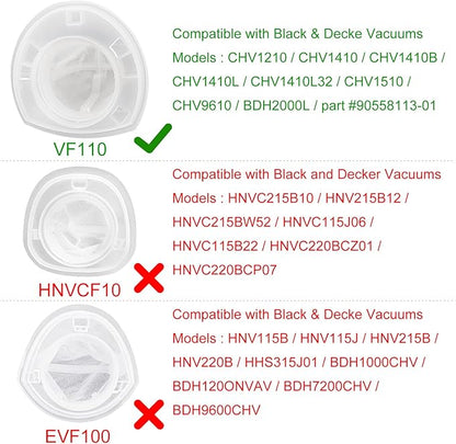 4 Pack Replacement Filter for Black & Decker Power Tools VF110 Dustbuster Cordless Vacuum Compatible CHV1410L,CHV9610, CHV1210, CHV1410, CHV1410B, CHV1510, BDH2000L