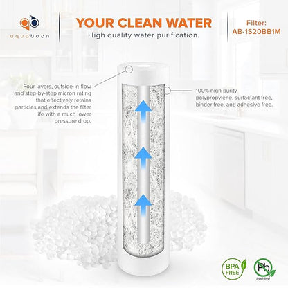 Aquaboon 1 Micron 20 x 4.5 Sediment Water Filter Replacement Cartridge | Whole House Sediment Filtration | Compatible with AP810-2, SDC-45-2005, FPMB5-20, P5-20, FP25B, 155358-43, 8 Pack
