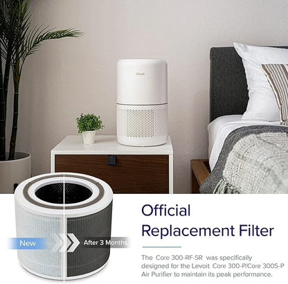LEVOIT Core 300-P Replacement Filter for Air Purifier Smoke Remover, Genuine Core300S-P Filters, Supports HEPA Sleep Mode, High-Efficiency Activated Carbon, Core 300-RF-SR, 1 Pack, Blue