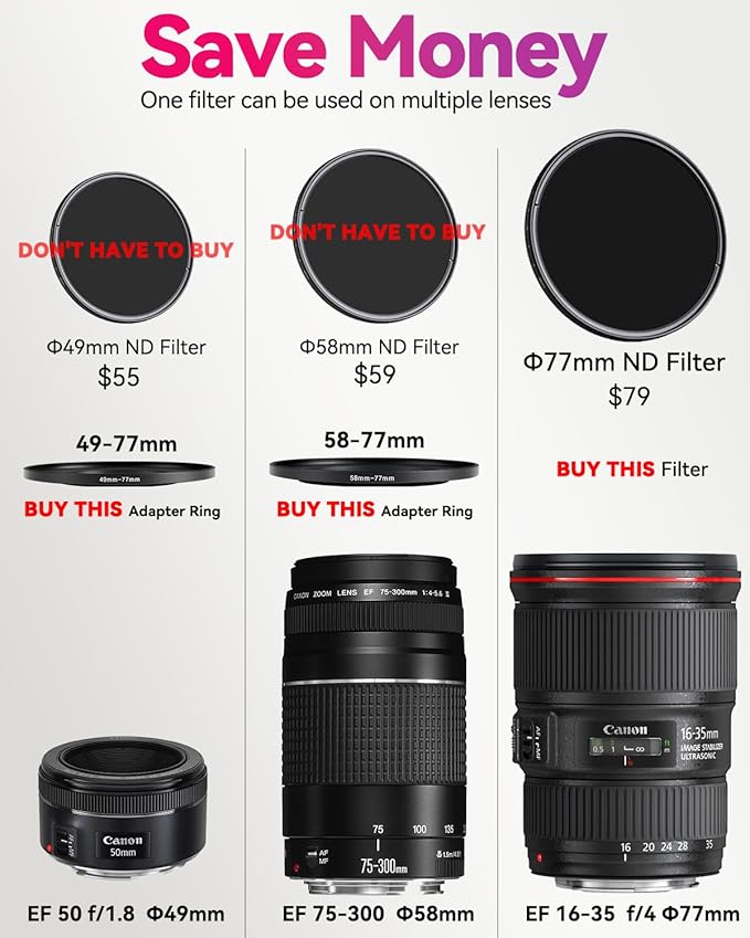 37-43mm Metal Step-Up/Down Ring Adapter Compatible with Mirrorless Cameras DSLR Lens, UV CPL ND Filter Thread Converter, Black (37-43)