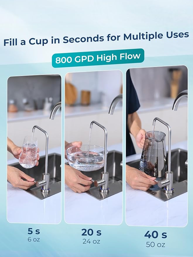 VIOMI® PFAS Reduction Reverse Osmosis System, NSF/ANSI 372&53&42 Certified, 9 Stage & 48 Months Filter, Tankless RO Water Filtration System Under Sink, 800G, Smart LED Reminder, Incl. 1 Extra Filter