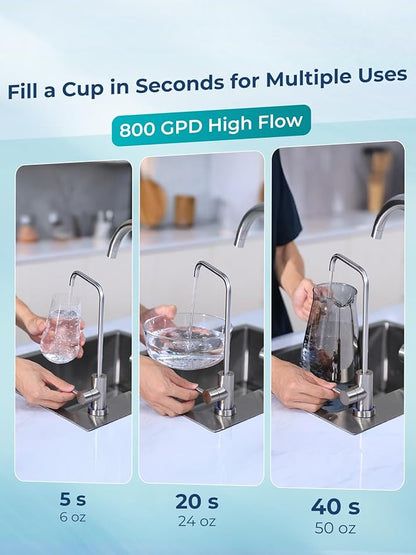 VIOMI® PFAS Reduction Reverse Osmosis System, NSF/ANSI 372&53&42 Certified, 9 Stage & 48 Months Filter, Tankless RO Water Filtration System Under Sink, 800G, Smart LED Reminder, Incl. 1 Extra Filter