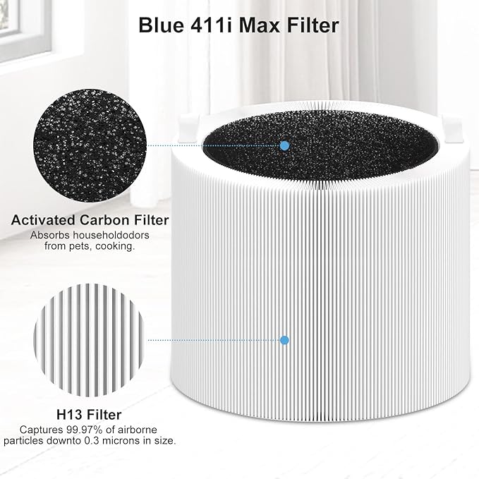 Blue Pure 411i/411a Max Replacement Filter Compatible with 411i/411a Max Smart Machine, Efficient Particle Dust Dander Filter&Odor Smoke Activated Carbon Filter for Home, Blue Pure F4MAX, 2 Pack
