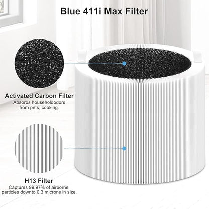 Blue Pure 411i/411a Max Replacement Filter Compatible with 411i/411a Max Smart Machine, Efficient Particle Dust Dander Filter&Odor Smoke Activated Carbon Filter for Home, Blue Pure F4MAX, 2 Pack