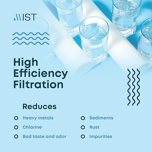 Mist Countertop Water Filter MFC093, Replacement Water Filter for Mist Countertop Filtration System, Compatible with MFS093, 8000 Gallon Capacity (1 Pack)