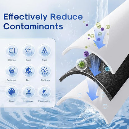 5 Micron 10" x 4.5" Whole House Water Filter Compatible with GE FXHTC, GXWH40L, RFC-BBSA, W50PEHD, Whirlpool WHKF-GD25BB, GXWH35F, GNWH38S, Dupont WFHD13001, Pentek R50-BB, 4WH-HDGR-F01 4PACK