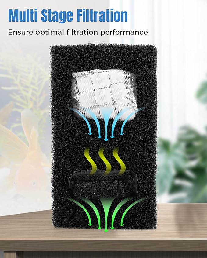 2 Set Aquarium Filter Media Fit for Fluval SPEC, EVO, Betta, Flex Desktop Aquarium Series, Includes 2 Ceramic Rings, 2 Foam Filters A1376, 2 Activated Carbon Filters, 1 Filter Cable