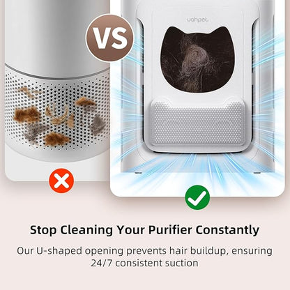 uahpet Pet Air Purifier for Home, Reduce Pet Hair, Dander, Odors, Dust, Smoke for Large Rooms up to 2100 Ft², Air Cleaner with H13 HEPA, Washable Pre-Filter & Air Quality Monitor, White+Pink