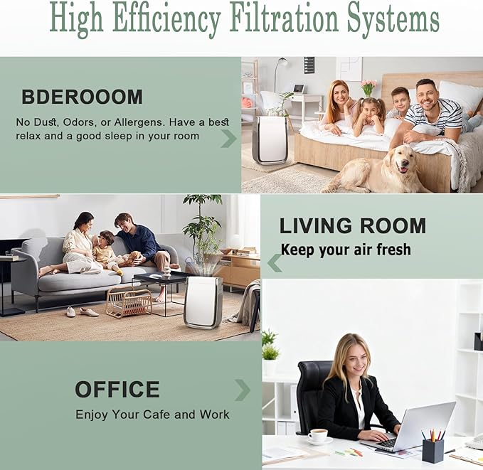 3500 Filter Replacement Set Compatible with AD3000/AD3500, 3500i, 3000M, 3000Pro Air Purifier (2 Efficiency Filter + 2 Carbon Filter + 6 Pre-Filters) 10-Pack