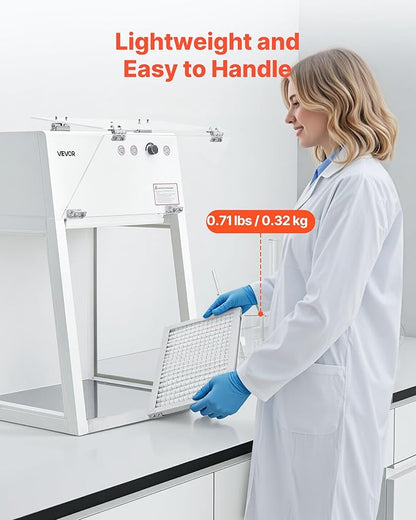 VEVOR Lab Fume Hood Filter, 14.06 x 8.74 x 0.83 in, 5 Pieces Replacement Prefilters for 23.62 x 21.65 in Portable Clean Room to Capture Particles Sized 3-10μm, Non-Woven Filter and Aluminum Frame