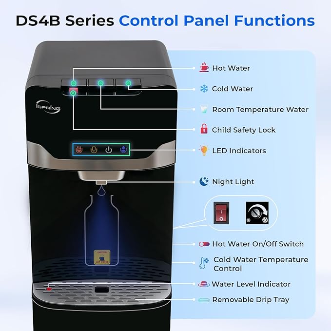iSpring Bottleless Water Dispenser with Built-in 4-Stage Filtration, Chloramine Removal, Water Cooler Dispenser - Hot, Cold, Room Temp, Self Cleaning, Black，Model: DS4B-NC