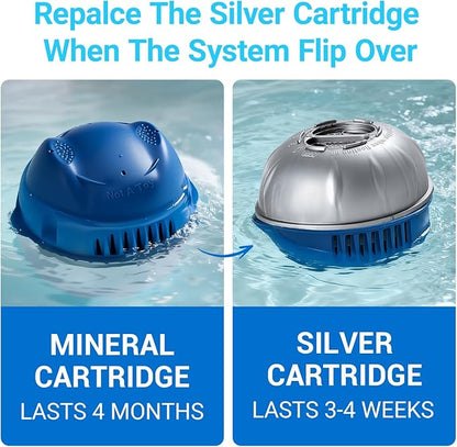 Hot Tub Replacement Cartridge for use with Frog Ease Floating System - Hot Tub Maintance System Supports Less Chlorine Use - 3 Pack