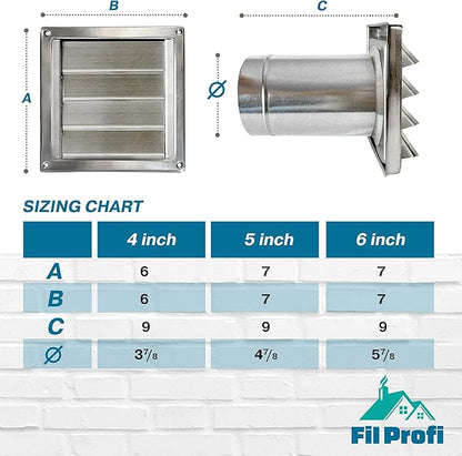 (5 Inch) Wall Vent Cover with Metal Mesh Screen,Exterior Hood Vent for House,Extended air Pipe.