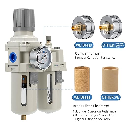 3/4" NPT Air Compressor Filter Regulator Lubricator (FRL) Unit,air Pressure Regulator with Pressure Gauge (0-150 PSI),Quick Release Bowl,Bracket