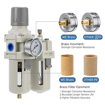 3/4" NPT Air Compressor Filter Regulator Lubricator (FRL) Unit,air Pressure Regulator with Pressure Gauge (0-150 PSI),Quick Release Bowl,Bracket