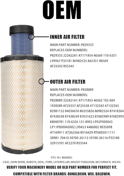 P828889 P829333 Air Filters Set Compatible with John Deere AT171853 AT171854 Kubota SVL90 SVL90-2 Wix 46562 46569 Case 222421A1 222422A1 Caterpillar 110-6326 110-6331 Fleetguard AF25557 AF25558