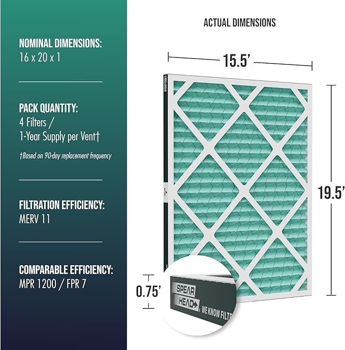 Spearhead [16x20x1, 4-PK] MERV 11+ EPA-Registered Odor Defense HVAC AC Furnace Filter w/Rigid Frame, Clog-Free Design, Verified Efficiency & Quiet Filtration