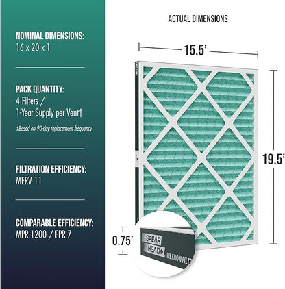 Spearhead [16x20x1, 4-PK] MERV 11+ EPA-Registered Odor Defense HVAC AC Furnace Filter w/Rigid Frame, Clog-Free Design, Verified Efficiency & Quiet Filtration