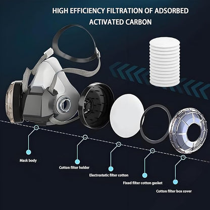 Respirator Cartridges’ 40PCS Spare Dust Pads, Respirator Mask's Filter Cotton, Compatible with Half Face Spray Paint Mask Circular Filters for Painting, Sanding, Construction and Dust