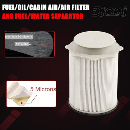 6.7L Cummins Diesel, Fuel/Water Separator Fuel Filter, Oil, Cabin Air, Air Filter Compatible with Ram Vehicle 2013-2018 2500 3500 4500 5500 Replaces# 68197867AA 68157291AA 05083285AA 68406048AA