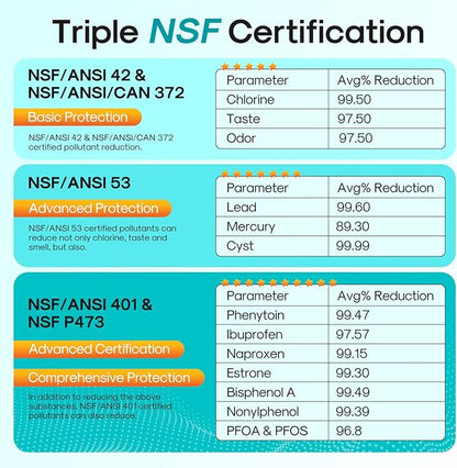 ICEPURE DA29-00003G Remove PFOA&PFOS, NSF/ANSI 401&473&53 Replacement for Samsung DA29-00003A, Aqua-Pure Plus DA29-00003B, HAFCU1, RSG257AARS RF267AERS, HDX-FMS-1 Refrigerator Water Filter, 4PACK