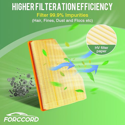 2-Pack Engine Air Filter Fits for Jeep Grand Cherokee 2022-2025 2026, Grand Cherokee L 2021-2025 2026 3.6L 5.7L Replacement 68376815AA, 68542769AA, A31764, WA11196 Car Accessories