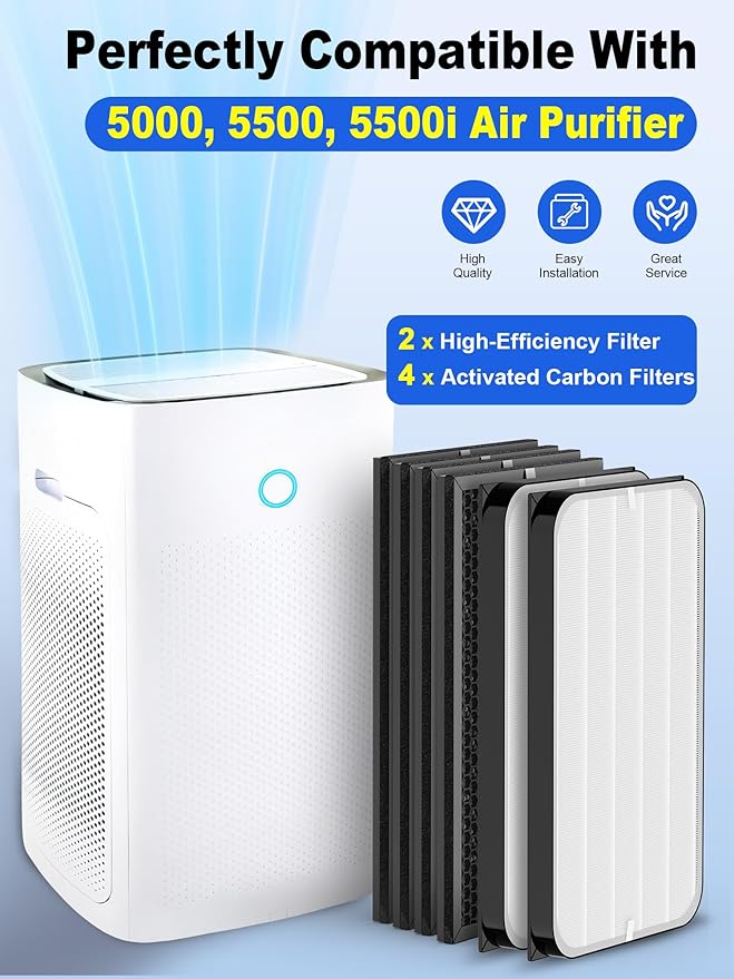5000 Replacement Filter Compatible with Air Doctor 5000, 5500, and 5500i Air Purifiers, Includes 2 High-Efficiency Filter and 4 Activated Carbon Filters, Compare to ADF5005, ADF5006, ADF5001