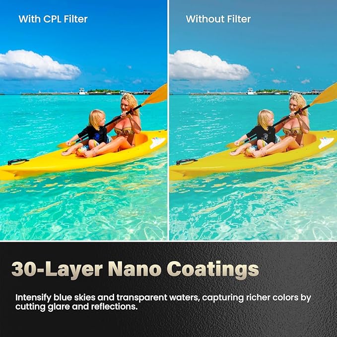 Walking Way Camera Lens Filters ND PL Set Compatible with DJI Osmo Action 4/5 Pro Accessories Kit, 4 Pack CPL ND8 ND16 ND32 Camera Lens Polarizing Neutral Density Filters Multicoated HD Optical Glass