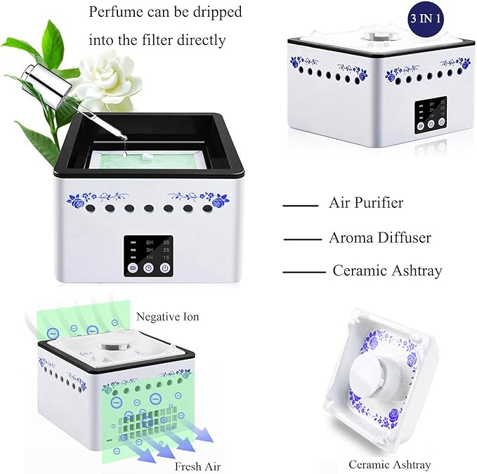 Portable HEPA Filter Air Purifier 3 in 1 with 8000mAh Battery for Smokers, Second Hand Smoke, Pets, PM 2.5 Purification