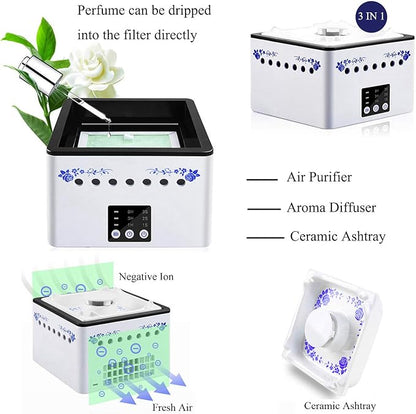 Portable HEPA Filter Air Purifier 3 in 1 with 8000mAh Battery for Smokers, Second Hand Smoke, Pets, PM 2.5 Purification