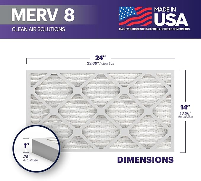 BNX TruFilter 14x24x1 Air Filter MERV 8 (4-Pack) - MADE IN USA – Dust & Pet Defense Air Conditioner HVAC AC Furnace Filters for Dust, Pet, Mold, Pollen MPR 600 – 700 & FPR 5